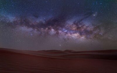 Sunset Desert Safari, ATV, Camel Ride and Sandboarding